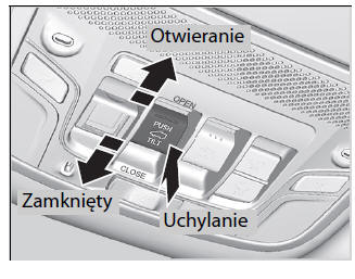 Korzystanie z przełącznika dachu panoramicznego