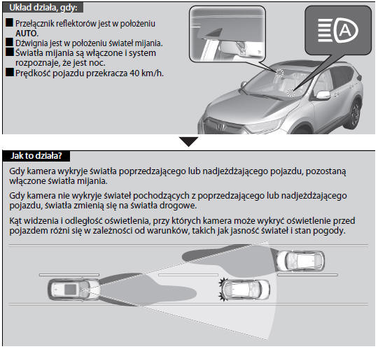 Lampka automatycznych świateł drogowych (system automatycznych świateł drogowych)