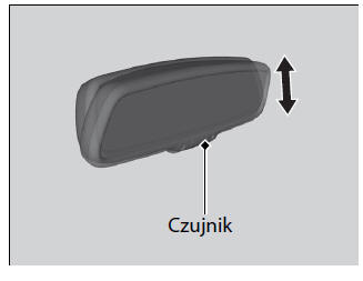 Lusterko wewnętrzne automatycznie przyciemniane