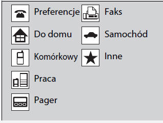 Automatyczny import listy kontaktów i historii połączeń telefonu komórkowego