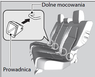 Bezpieczeństwo niemowląt i małych dzieci