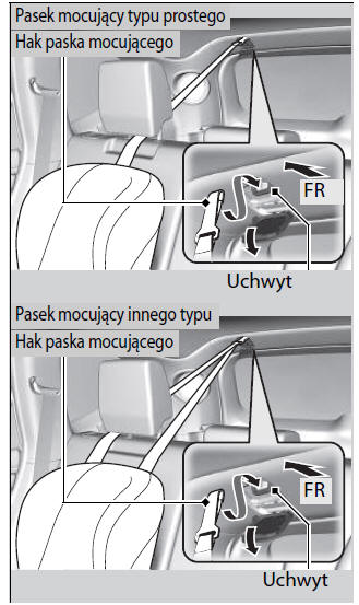 Bezpieczeństwo niemowląt i małych dzieci