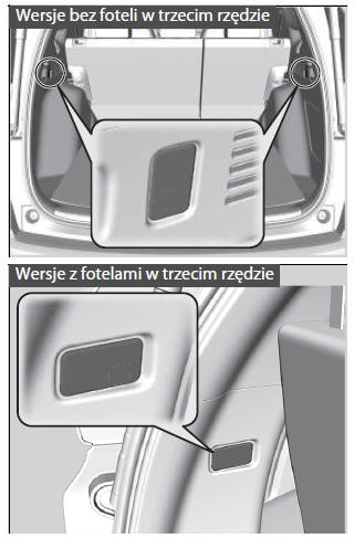 Oświetlenie przestrzeni bagażowej