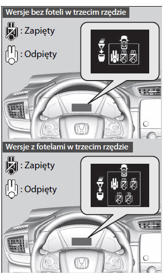 Przypomnienie o zapięciu pasa bezpieczeństwa