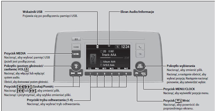 Odtwarzanie plików z pamięci przenośnej USB