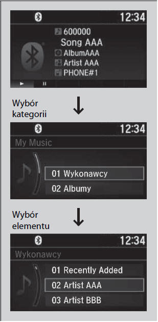 Wybieranie utworu z listy Szukaj muzyki za pomocą pokrętła wybierania