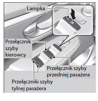 Otwieranie/zamykanie szyb za pomocą funkcji automatycznego otwierania/zamykania szyb