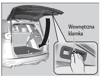 Otwieranie/zamykanie pokrywy bagażnika