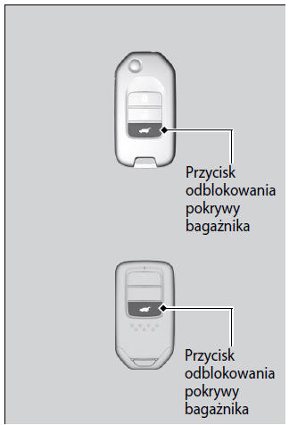 Otwieranie/zamykanie pokrywy bagażnika