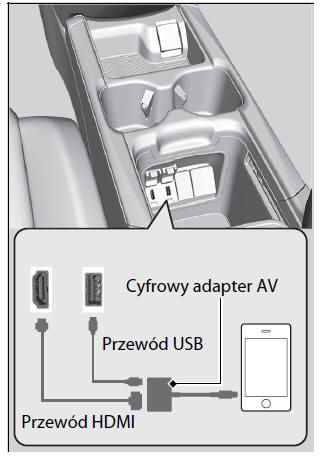 Podłączanie telefonu iPhone