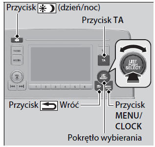 Podstawowa obsługa systemu audio (wersje z systemem audio z kolorowym wyświetlaczem)