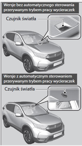 Honda Cr-V: Przełączniki Świateł - Obsługa Urządzeń Do Sterowania I Kontroli (W Pobliżu Kierownicy) - Elementy Sterujące - Honda Cr-V - Instrukcja Obsługi