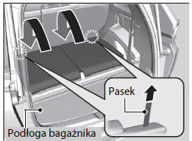 Przygotowania do wymiany przebitej opony