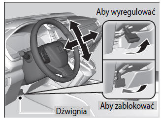 Regulacja położenia kierownicy