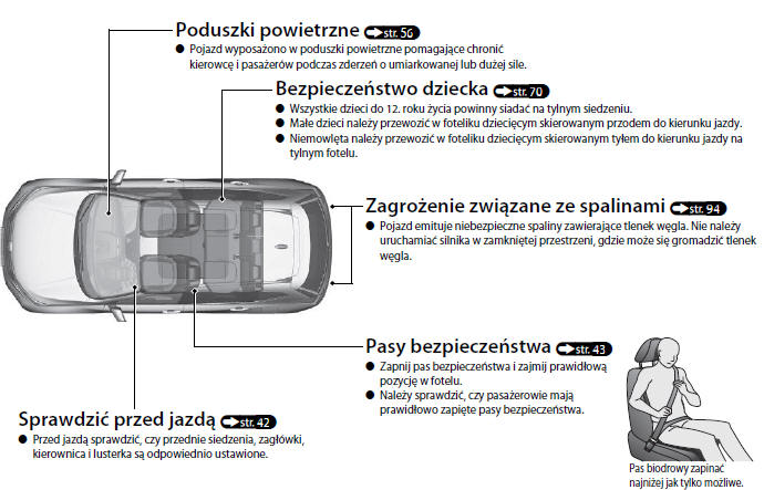 Honda CRV Skrócona instrukcja obsługi Honda CRV