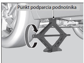 Sposób ustawienia podnośnika