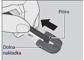 Sprawdzanie piór wycieraczek