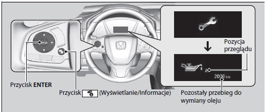 System monitorowania oleju silnikowego