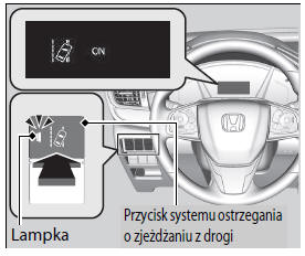 Włączanie i wyłączanie systemu zapobiegania zjechaniu z pasa ruchu