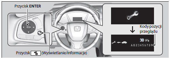 Wyświetlanie informacji Systemu przypominania o przeglądzie