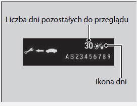 Wyświetlanie informacji Systemu przypominania o przeglądzie