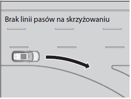 Warunki działania i ograniczenia systemu LKAS