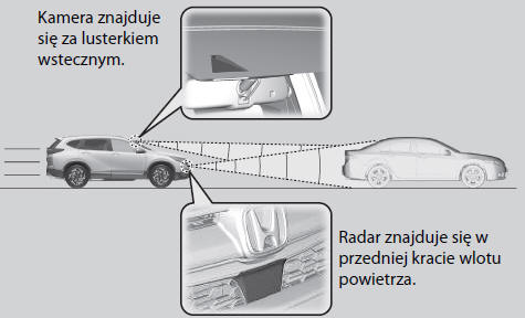 Tempomat adaptacyjny (ACC)