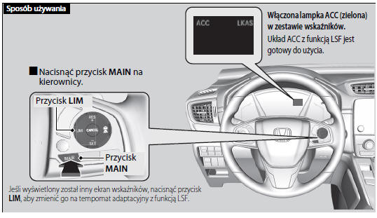 ■ Sposób aktywacji układu