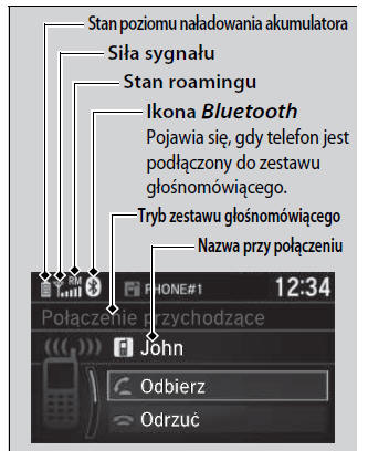 Użycie zestawu głośnomówiącego (wersje z systemem audio z kolorowym wyświetlaczem)