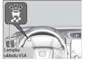 Układ kontroli stabilności jazdy (VSA) 