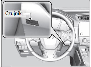 Czujniki automatycznego układu kontroli temperatury i wentylacji