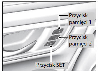 Układ pamięci pozycji za kierownicą