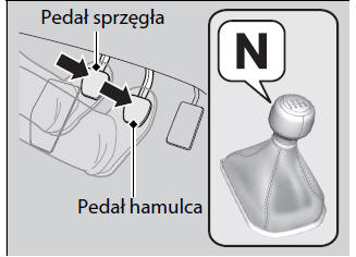 Uruchamianie silnika (wersje bez systemu dostępu bezkluczykowego)