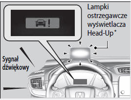 W użyciu