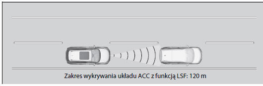 Honda CRV Ustawianie prędkości pojazdu Tempomat