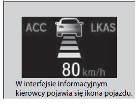 W użyciu