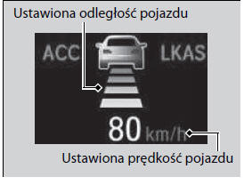 Ustawianie prędkości pojazdu