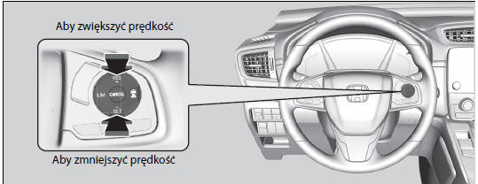 Honda CRV Ustawiona prędkość pojazdu Tempomat