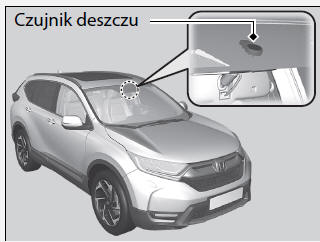 Honda Cr-V: Wycieraczki I Spryskiwacze - Obsługa Urządzeń Do Sterowania I Kontroli (W Pobliżu Kierownicy) - Elementy Sterujące - Honda Cr-V - Instrukcja Obsługi