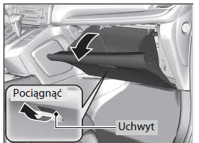 Żarówki innych świateł