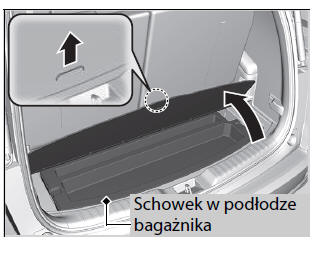 Schowek w środkowej konsoli