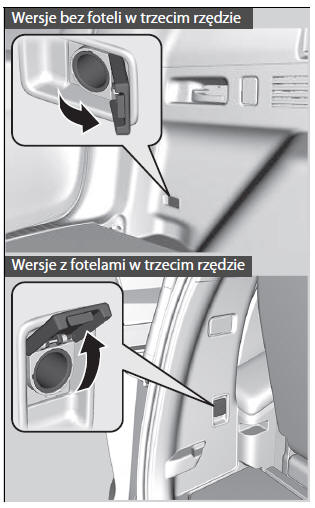 Schowek w środkowej konsoli