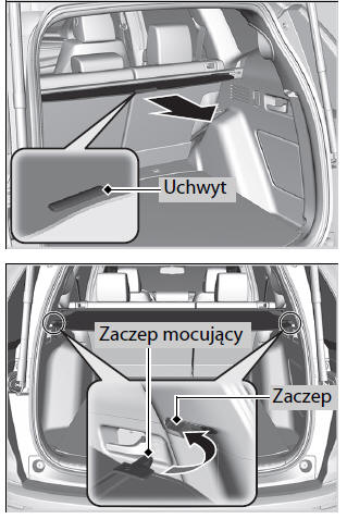 Pokrywa przestrzeni bagażowej