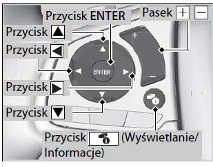 Zdalne sterowanie systemem audio