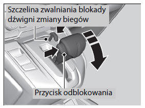 Zablokowana dźwignia zmiany biegów