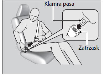 Zapinanie pasa bezpieczeństwa