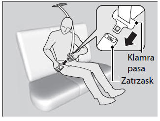 Zapinanie pasa bezpieczeństwa