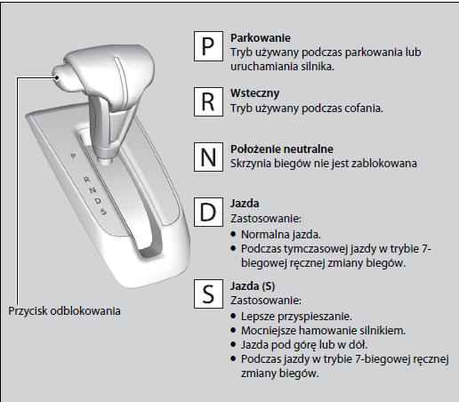 Zmiana biegów (wersje z bezstopniową skrzynią biegów)