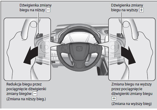 Działanie trybu 7-biegowej ręcznej zmiany biegów