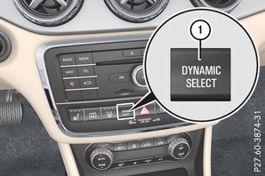 Przycisk DYNAMIC SELECT (wszystkie pojazdy oprócz Mercedes-AMG)